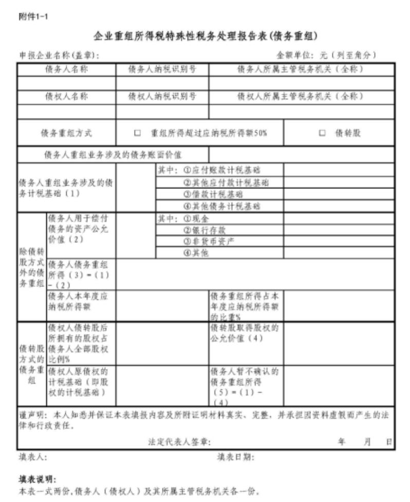 企业汇算清缴如何操作(企业汇算清缴怎么操作(图文))