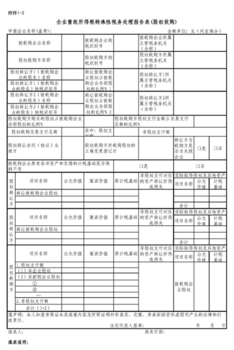 企业汇算清缴如何操作(企业汇算清缴怎么操作(图文))