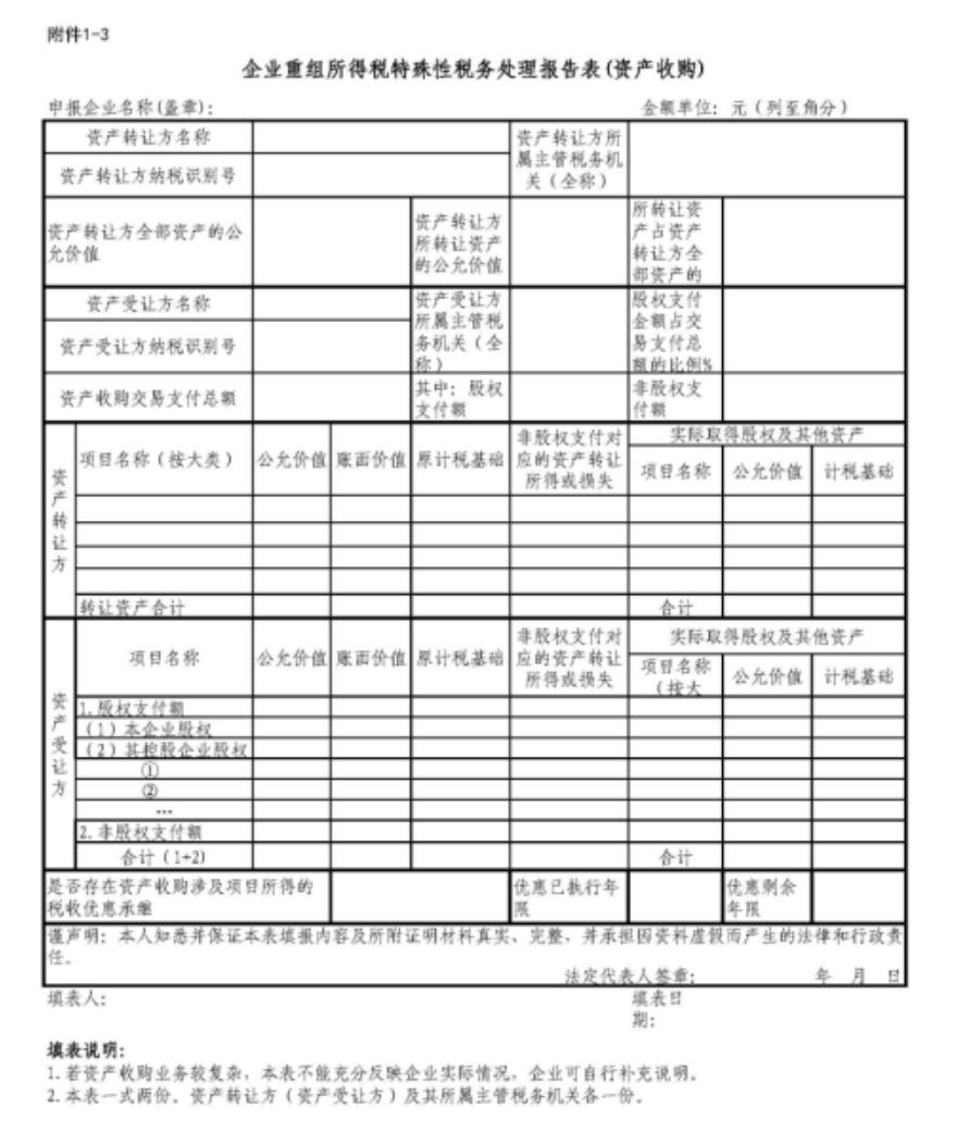 企业汇算清缴如何操作(企业汇算清缴怎么操作(图文))