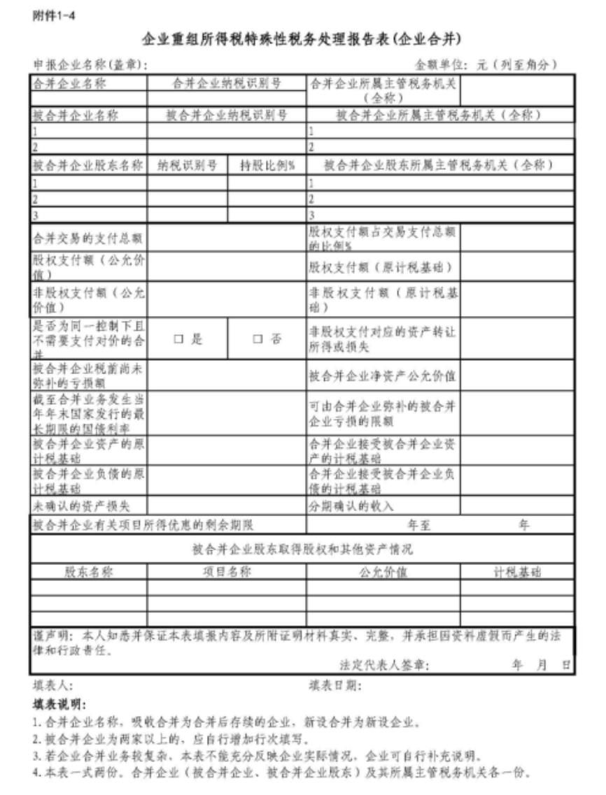 企业汇算清缴如何操作(企业汇算清缴怎么操作(图文))