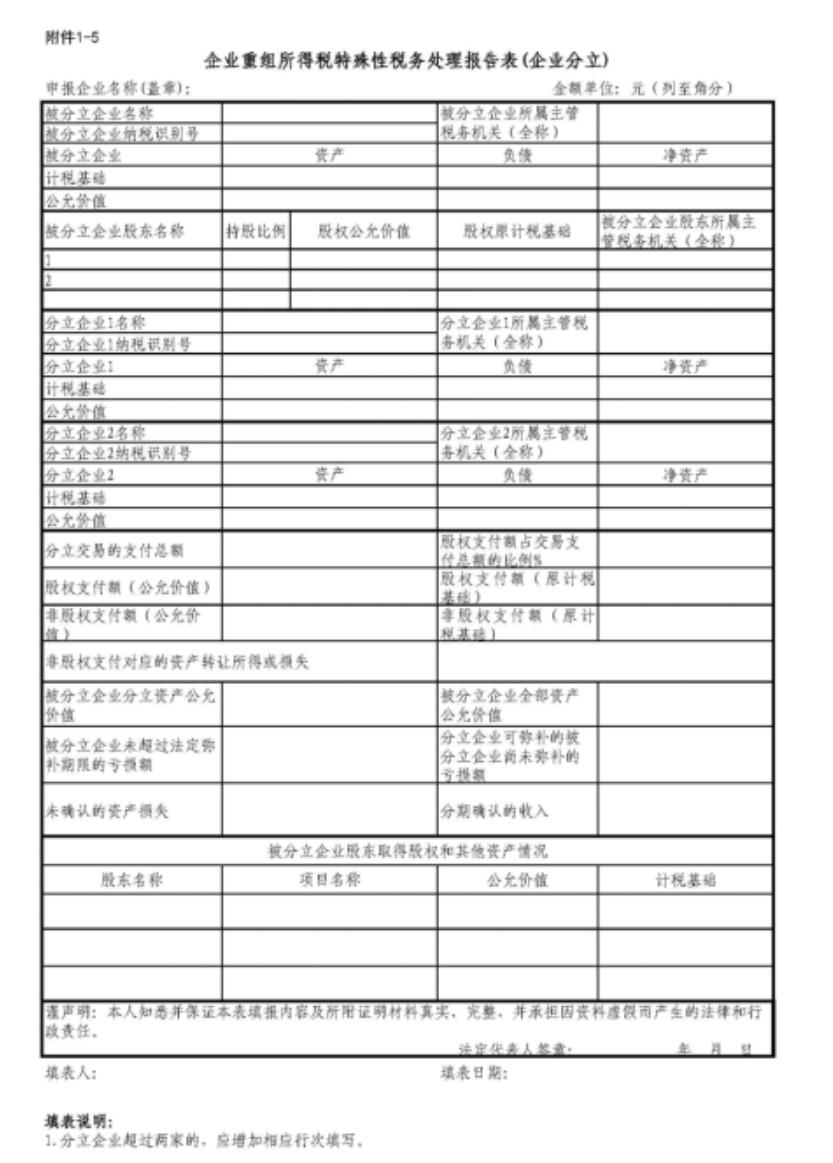 汇算清缴所得税分录如何做(汇算清缴所得税分录)