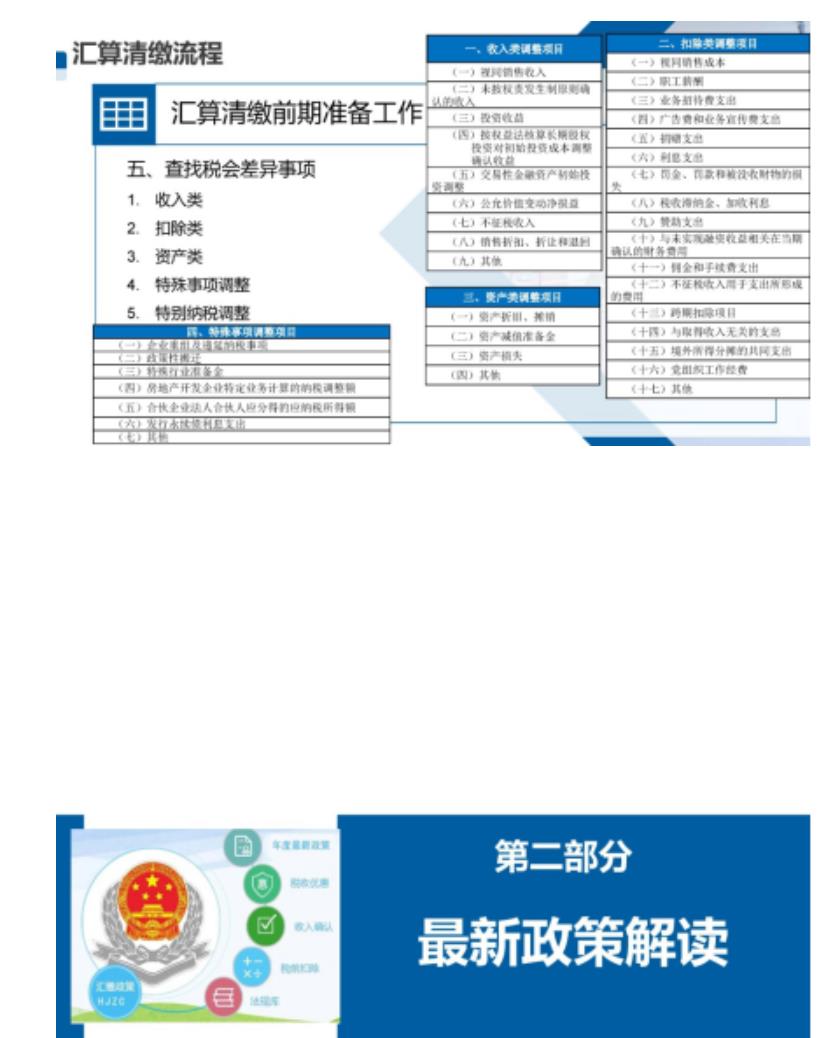 企业汇算清缴如何操作(企业汇算清缴怎么操作(图文))