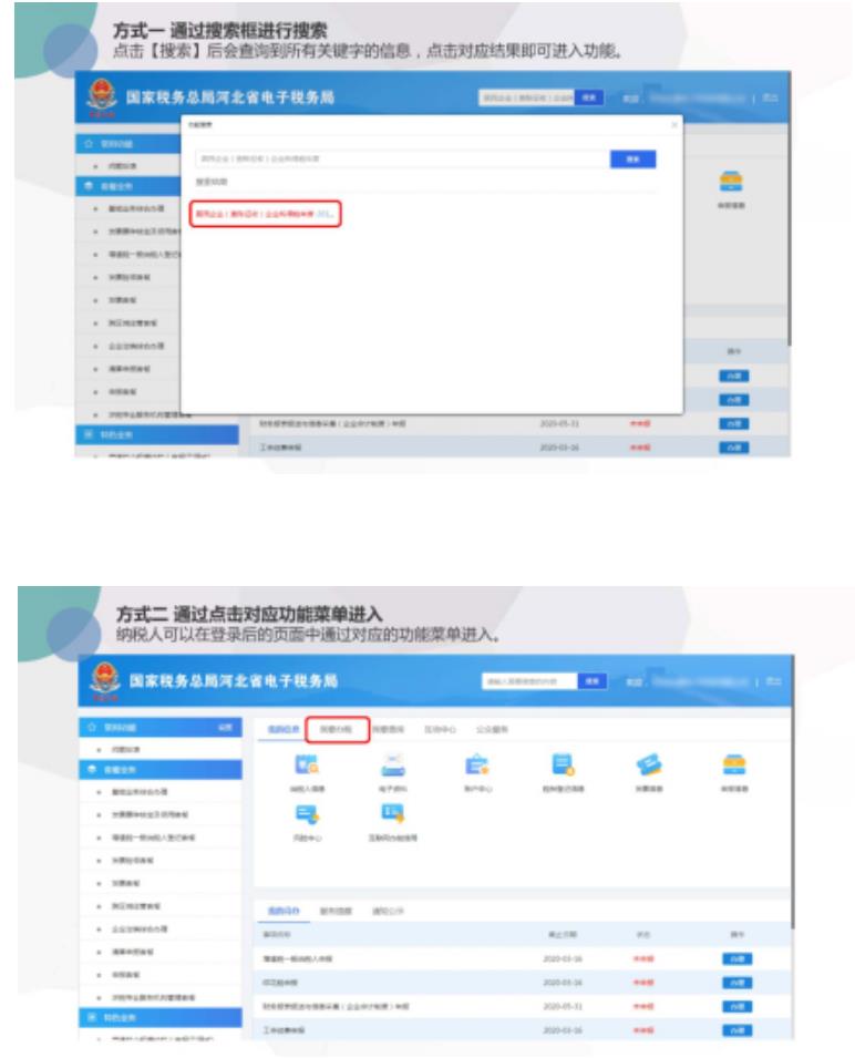 企业汇算清缴如何操作(企业汇算清缴怎么操作(图文))