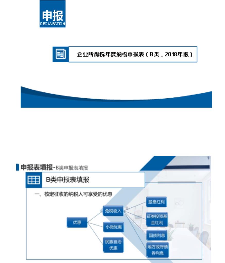 企业汇算清缴如何操作(企业汇算清缴怎么操作(图文))