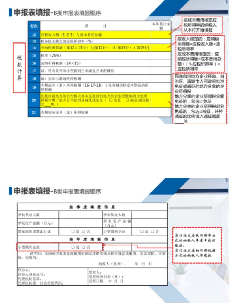 企业汇算清缴如何操作(企业汇算清缴怎么操作(图文))