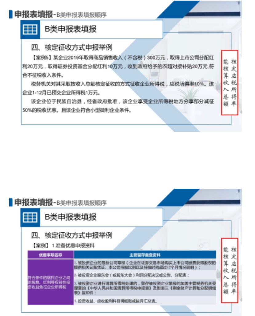 企业汇算清缴如何操作(企业汇算清缴怎么操作(图文))