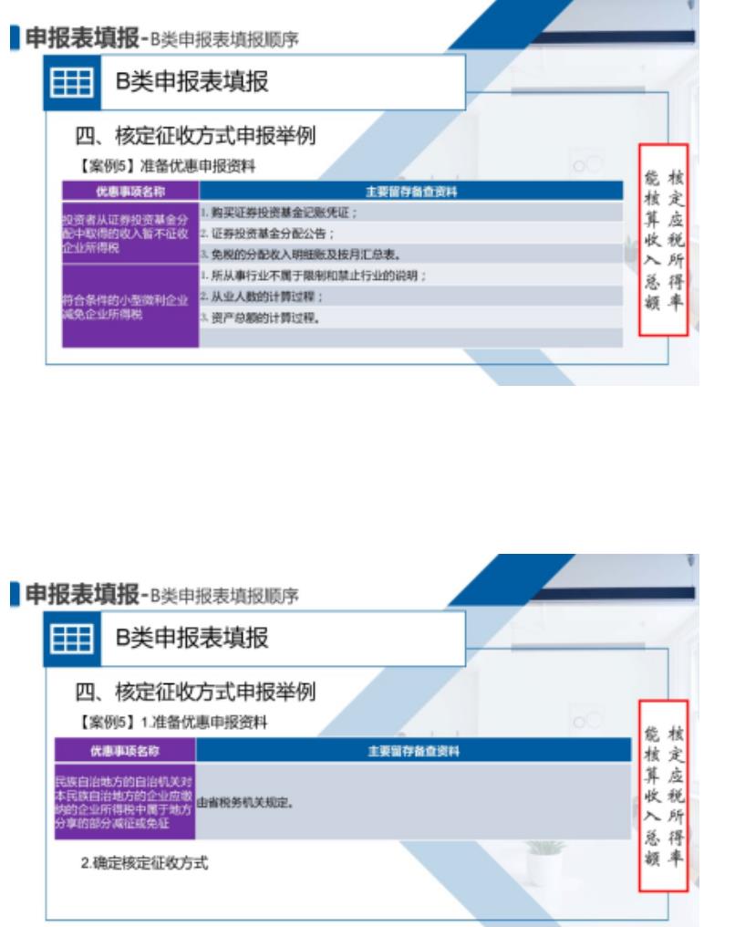 企业汇算清缴如何操作(企业汇算清缴怎么操作(图文))