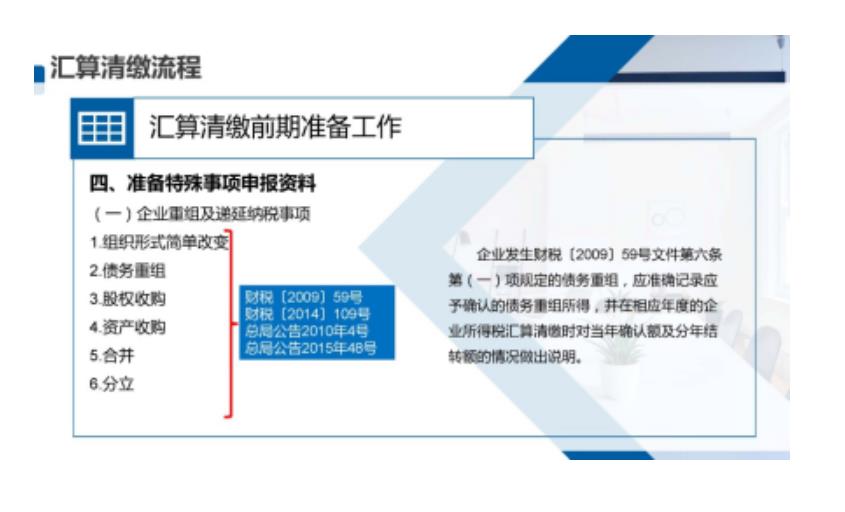 企业汇算清缴如何操作(企业汇算清缴怎么操作(图文))