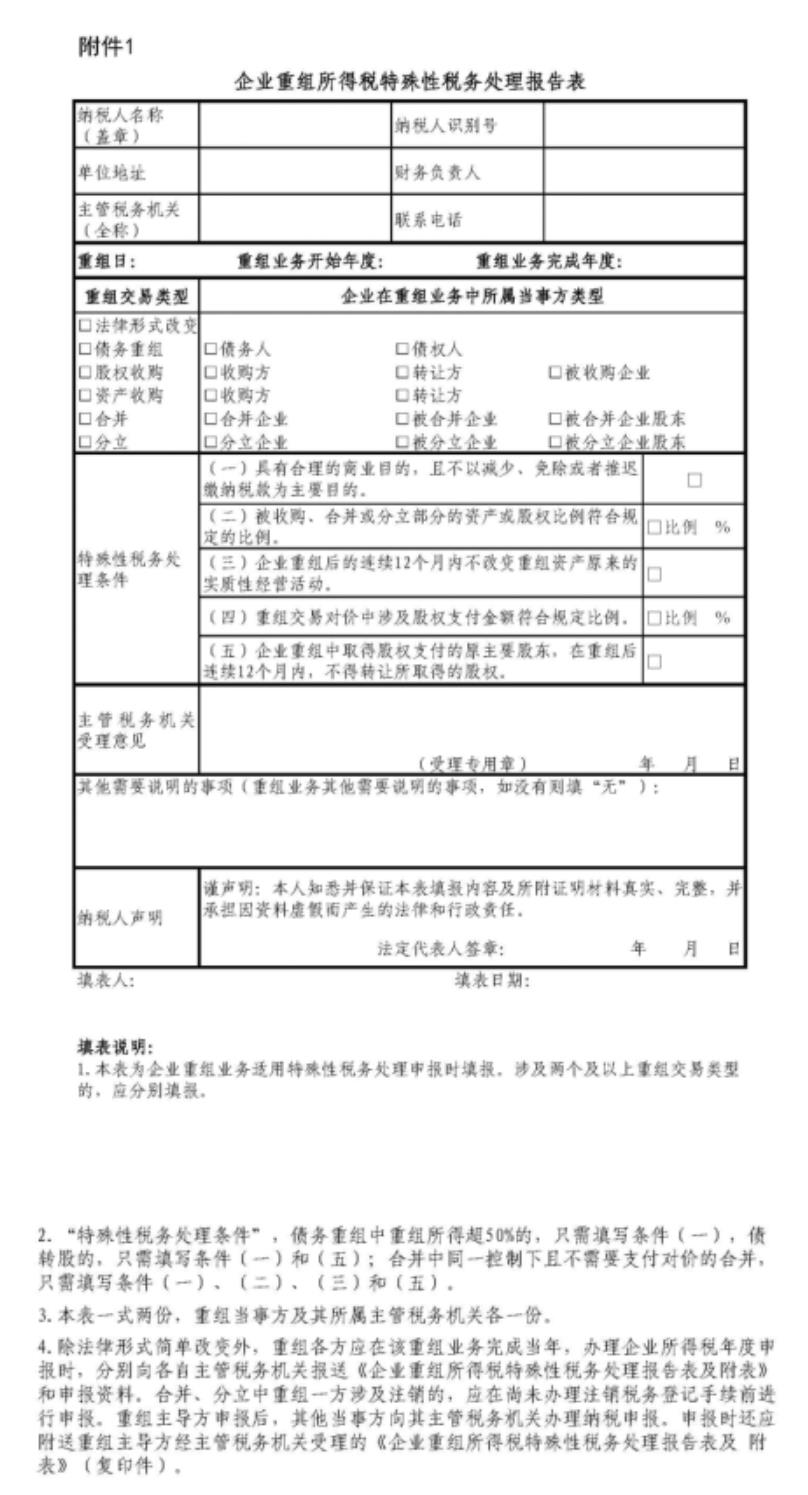 企业汇算清缴如何操作(企业汇算清缴怎么操作(图文))