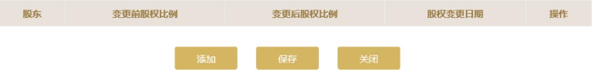 威海市工商局网站(威海市市场监督管理局:工商年报网上申报操作指南)