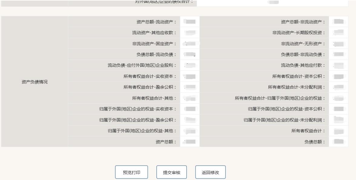 生活家装饰公司年审申报流程(生活家装饰公司年报)