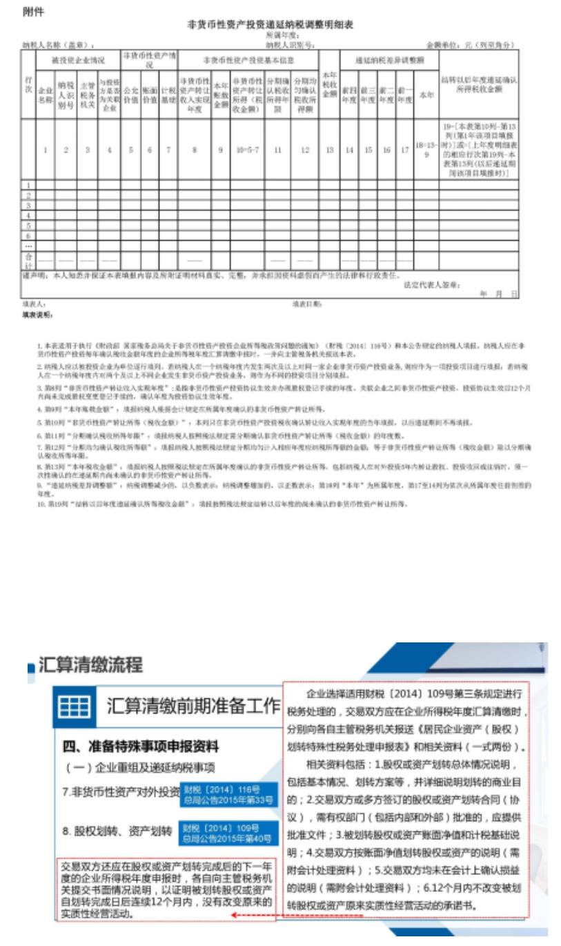 企业所得税汇算清缴账务处理什么时候做账(企业所得税汇算清缴账务处理什么时候做)