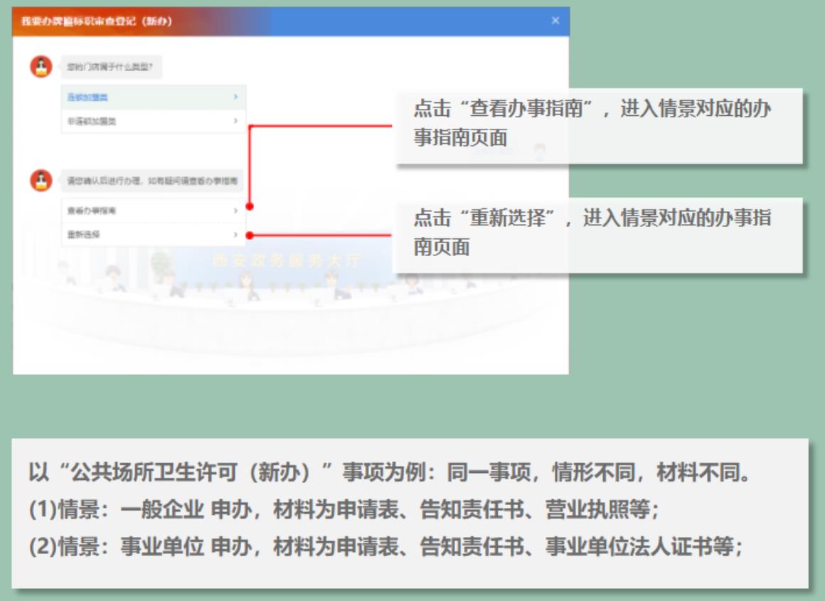 陕西政务服务网 西安市(陕西政务服务网西安市政务网上操作指南(图文))