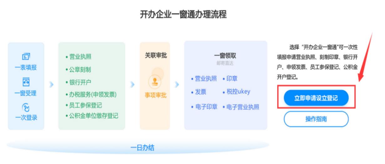 开办企业一窗受理系统(企业开办一窗受理办事指南，执照申请办理流程(图文))