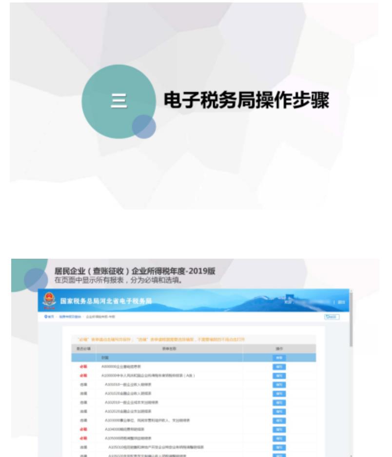 汇算清缴的企业所得税怎么计提(汇算清缴的企业所得税需要计提吗(图文))