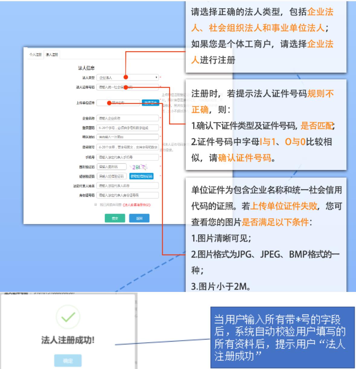 陕西政务服务网 西安市(陕西政务服务网西安市政务网上操作指南(图文))