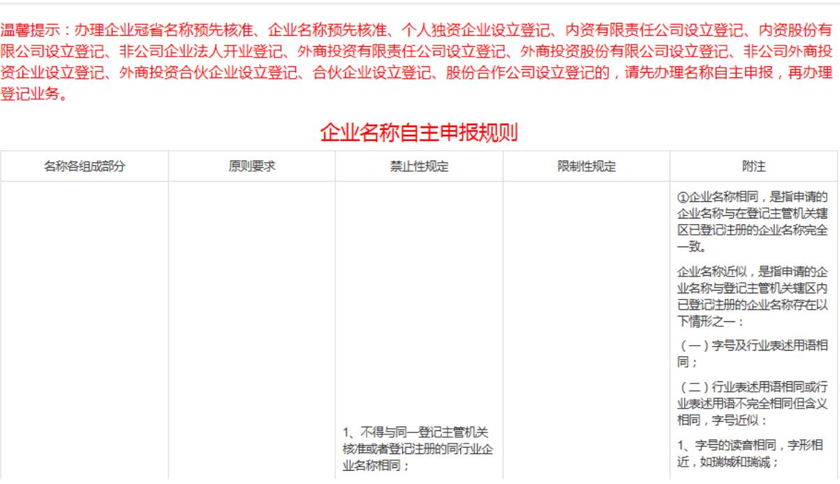 开办企业一窗受理系统(企业开办一窗受理办事指南，执照申请办理流程(图文))