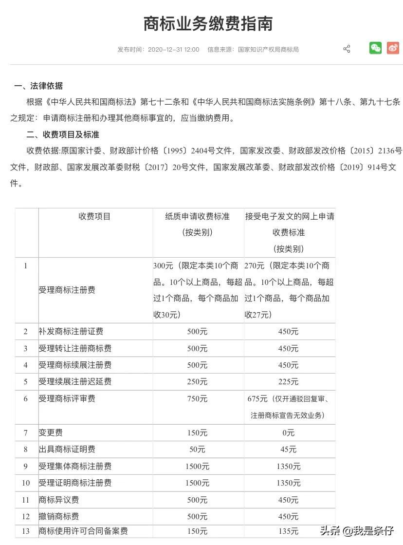 注册商标的手续流程和费用(商标注册费用一般是多少钱)