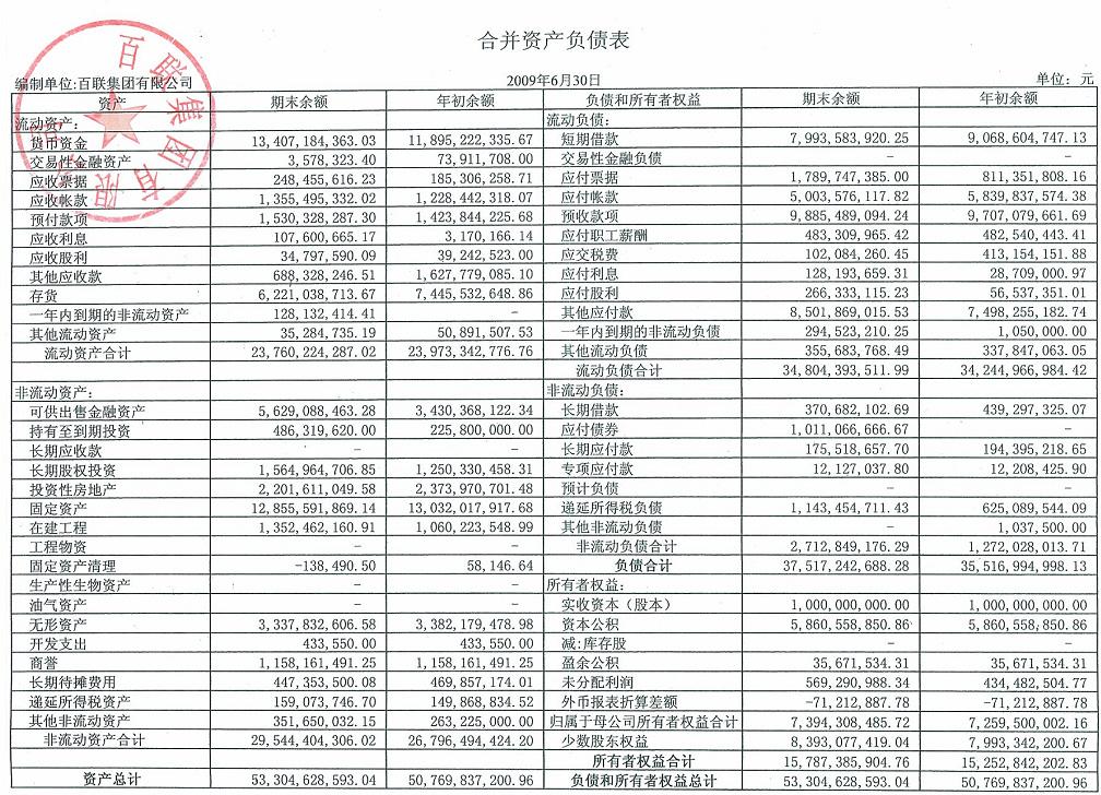 简述四张财务报表的含义(财务报表包括哪些具体报表)