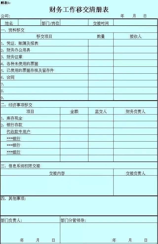 附财务工作交接清单表(财会部会计人员工作交接管理办法)