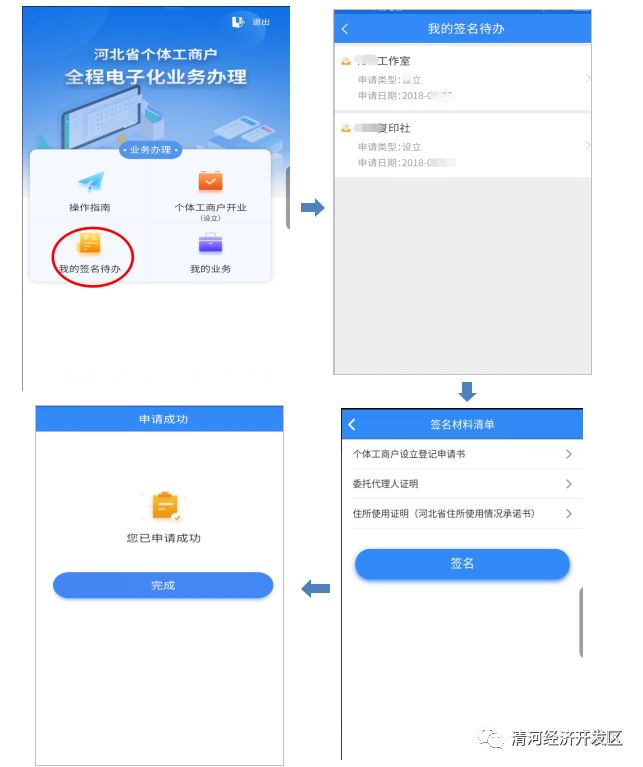 自己办理个体工商户的步骤(如何注册个体工商户营业执照)