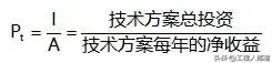 静态投资回收期计算例题(静态投资回收期计算公式)