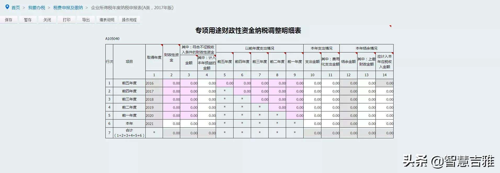 不征税收入满足的三个条件(不征税收入和免税收入的范围是什么)