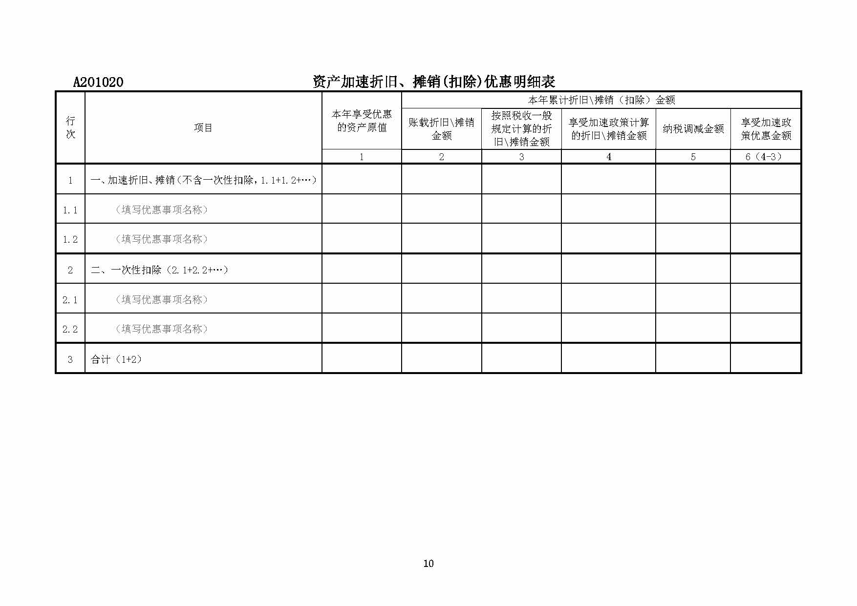 企业所得税年度纳税申报基础信息表怎么填(企业所得税年度纳税申报基础信息表)