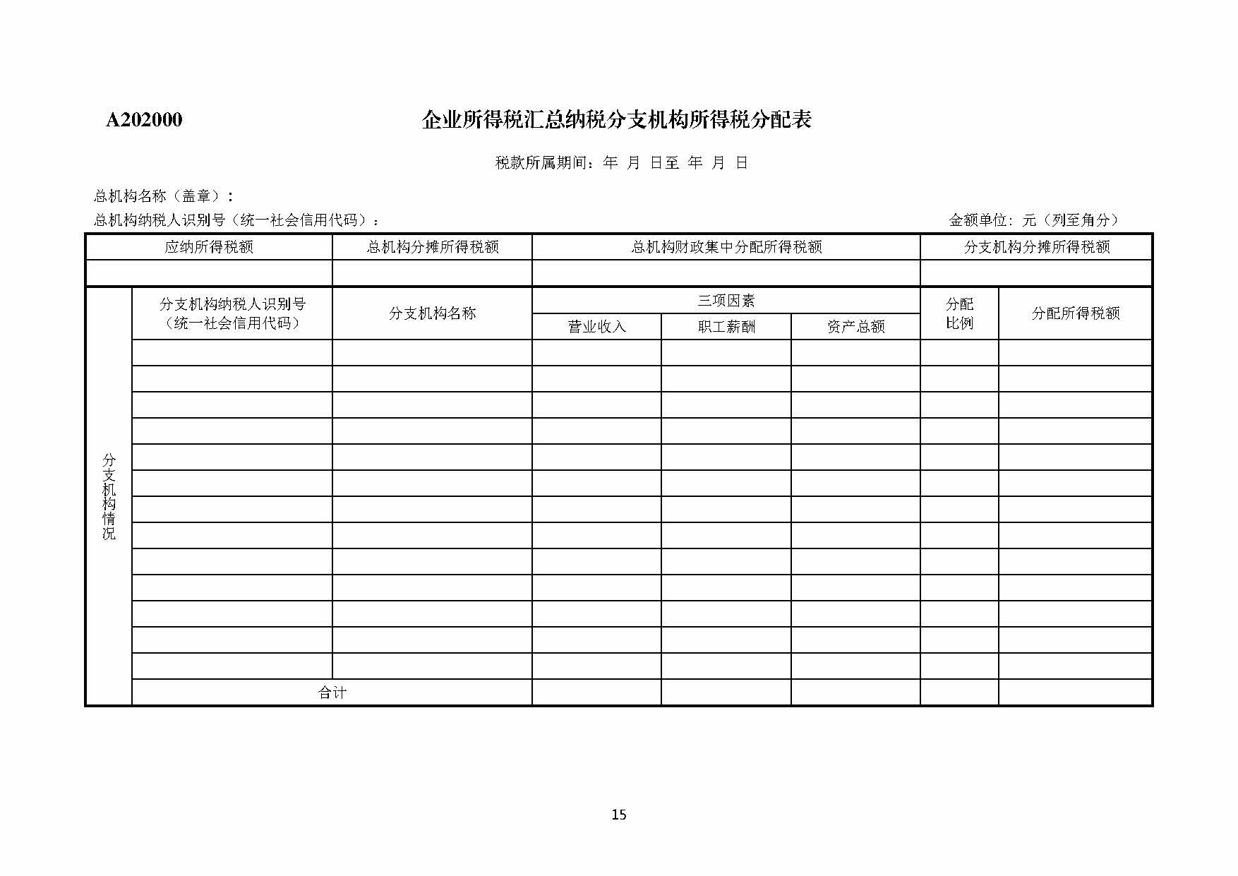 企业所得税年度纳税申报基础信息表怎么填(企业所得税年度纳税申报基础信息表)