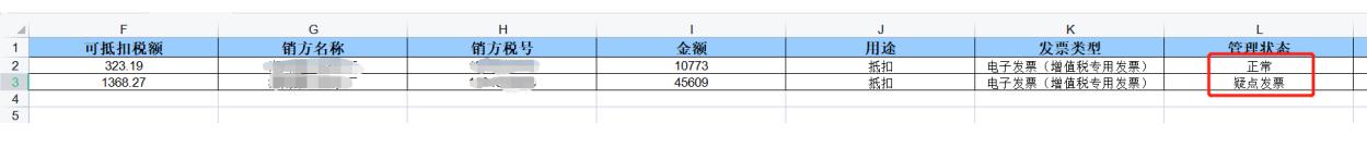 黑龙江增值税发票认证综合服务平台(黑龙江省增值税发票综合服务平台登录网址入口及操作指南(图文))