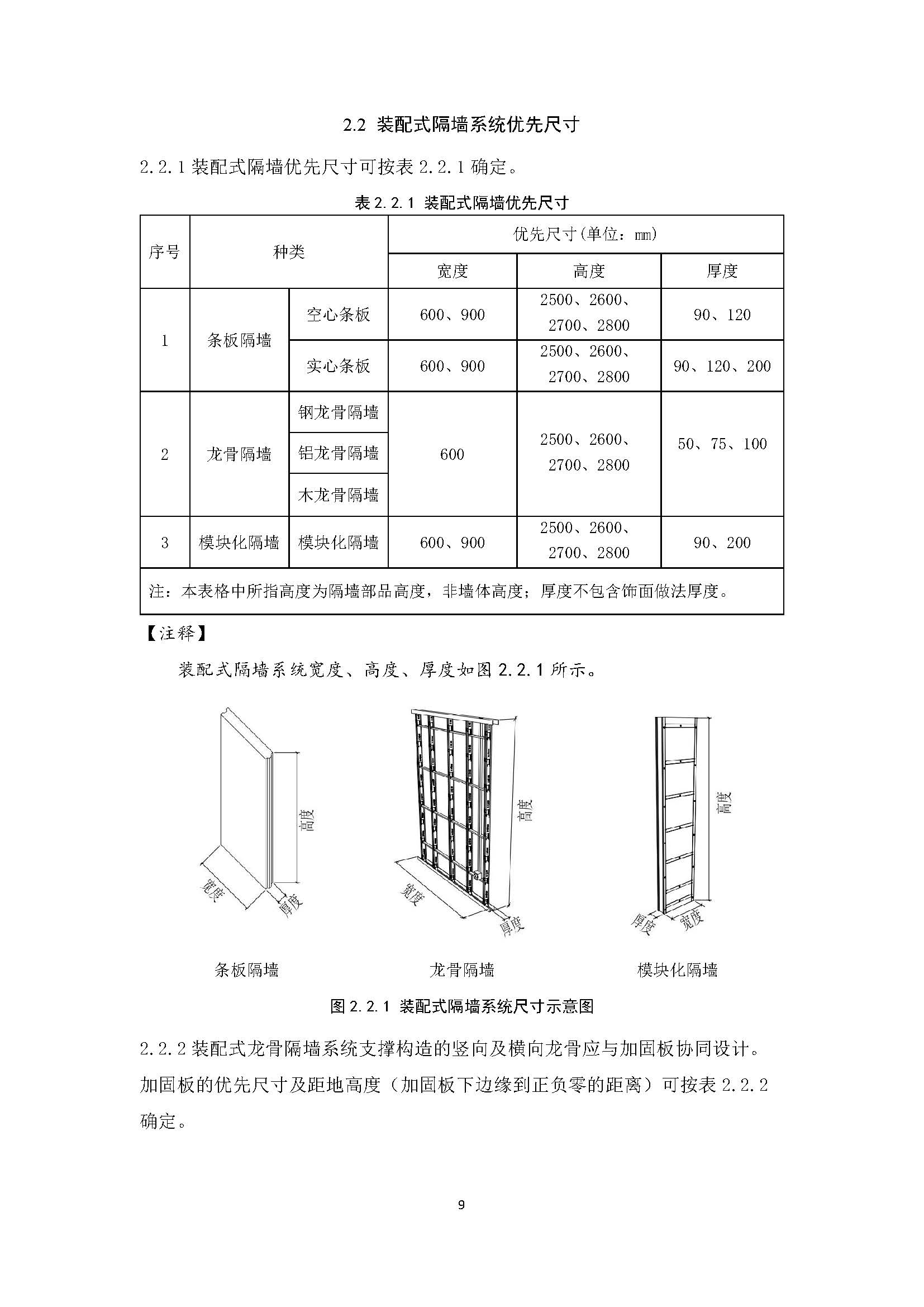 住宅装配化装修主要部品部件尺寸指南标准