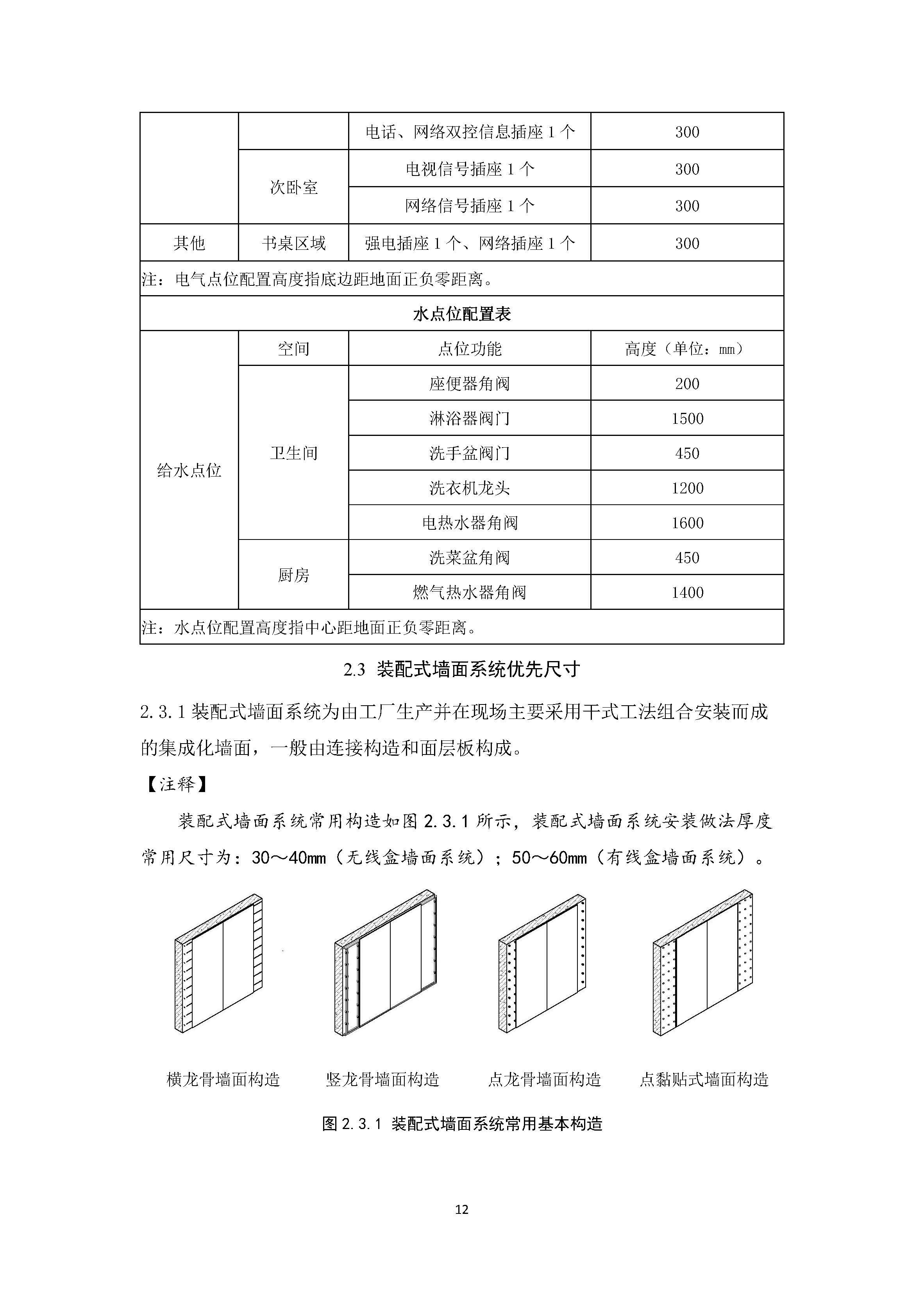 住宅装配化装修主要部品部件尺寸指南标准