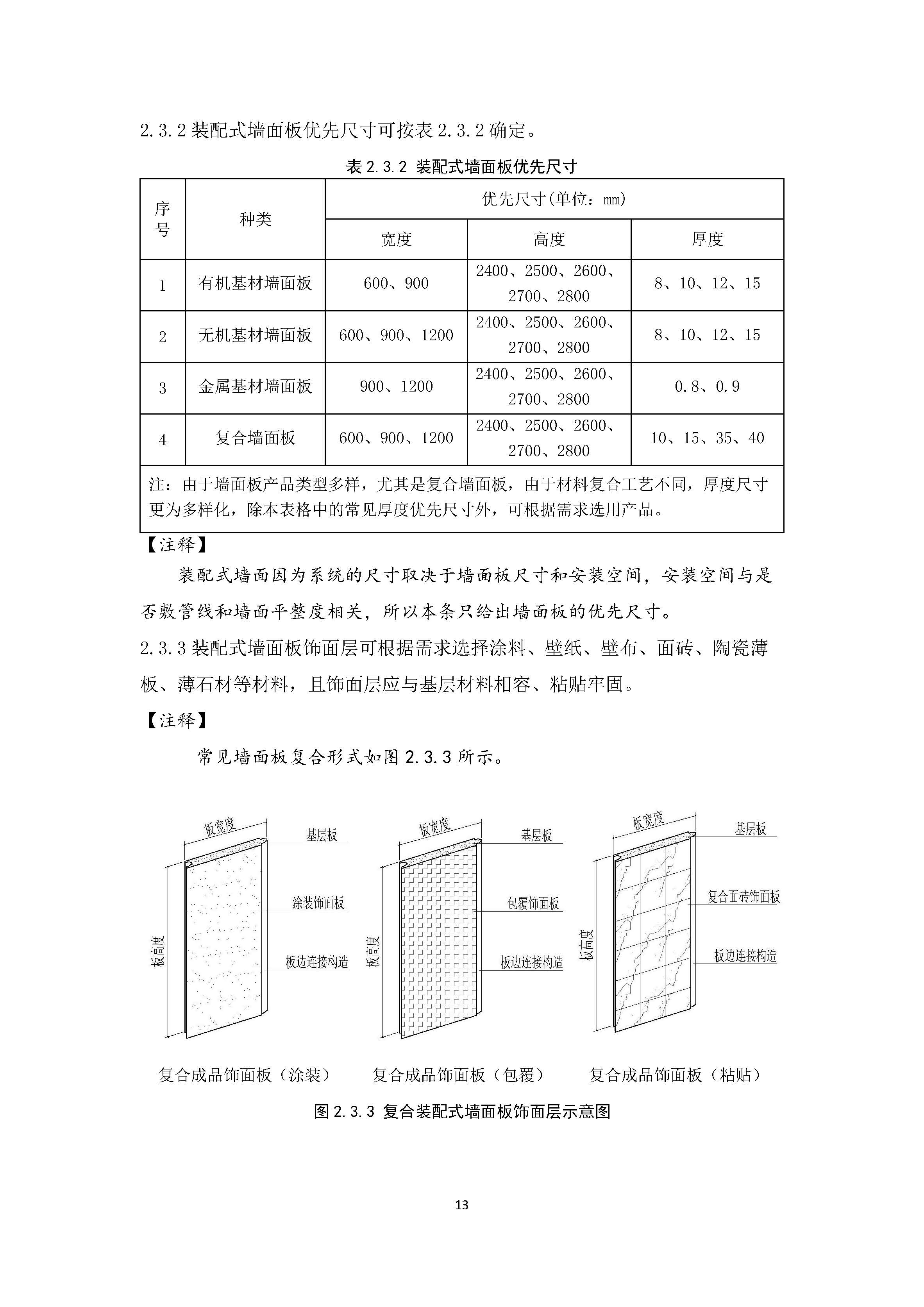 住宅装配化装修主要部品部件尺寸指南标准