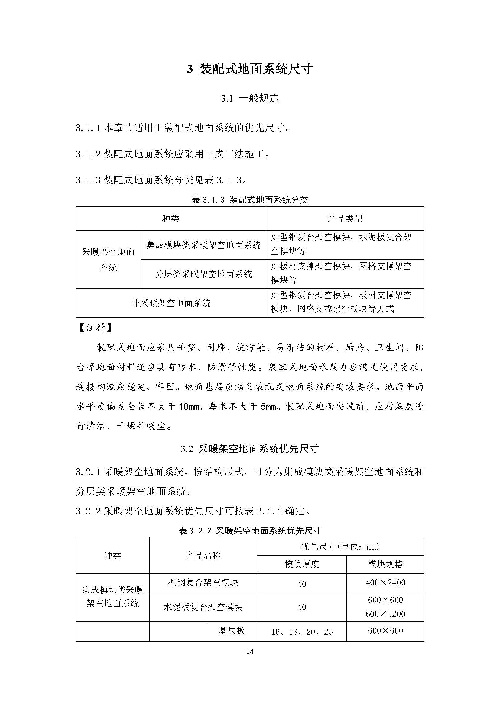 住宅装配化装修主要部品部件尺寸指南标准