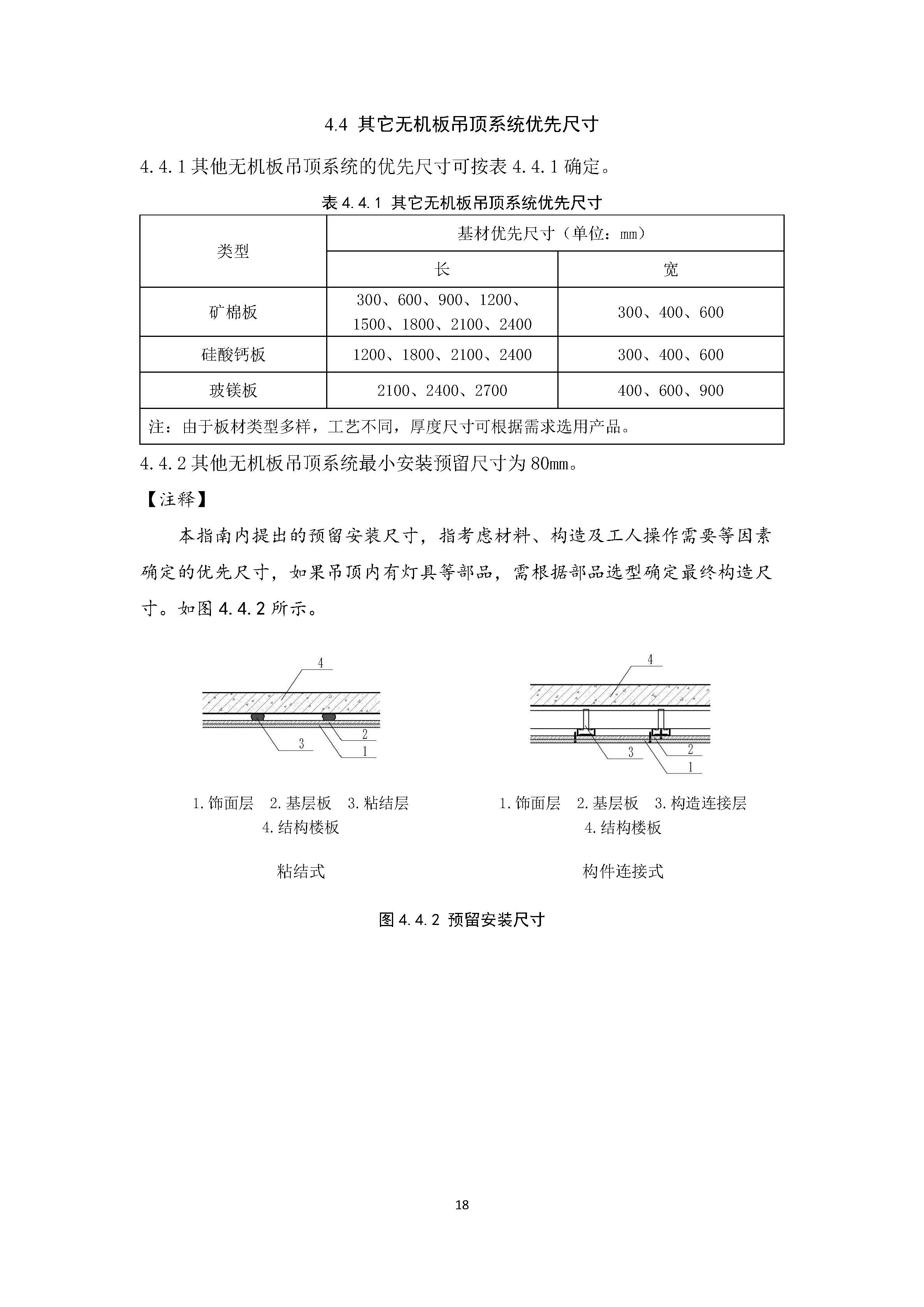 住宅装配化装修主要部品部件尺寸指南标准