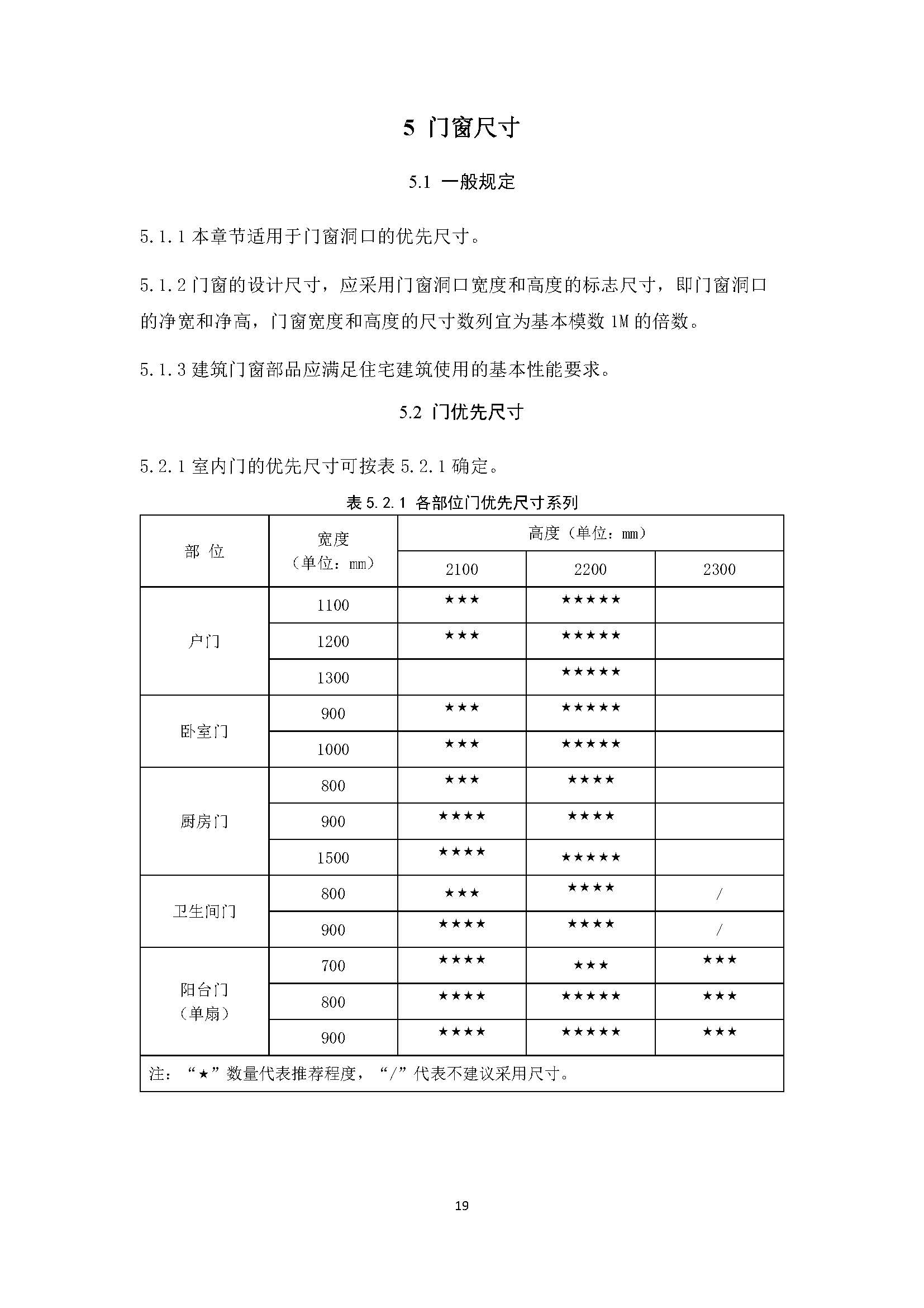 住宅装配化装修主要部品部件尺寸指南标准