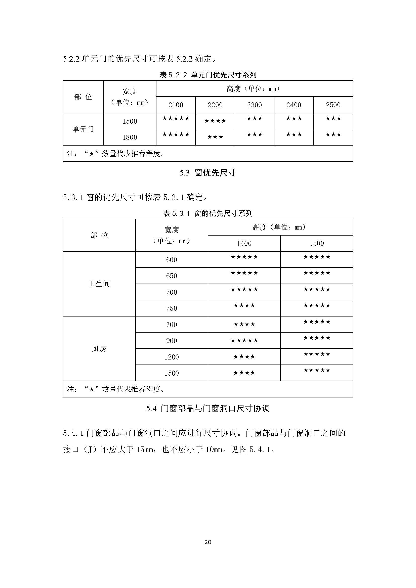 住宅装配化装修主要部品部件尺寸指南标准