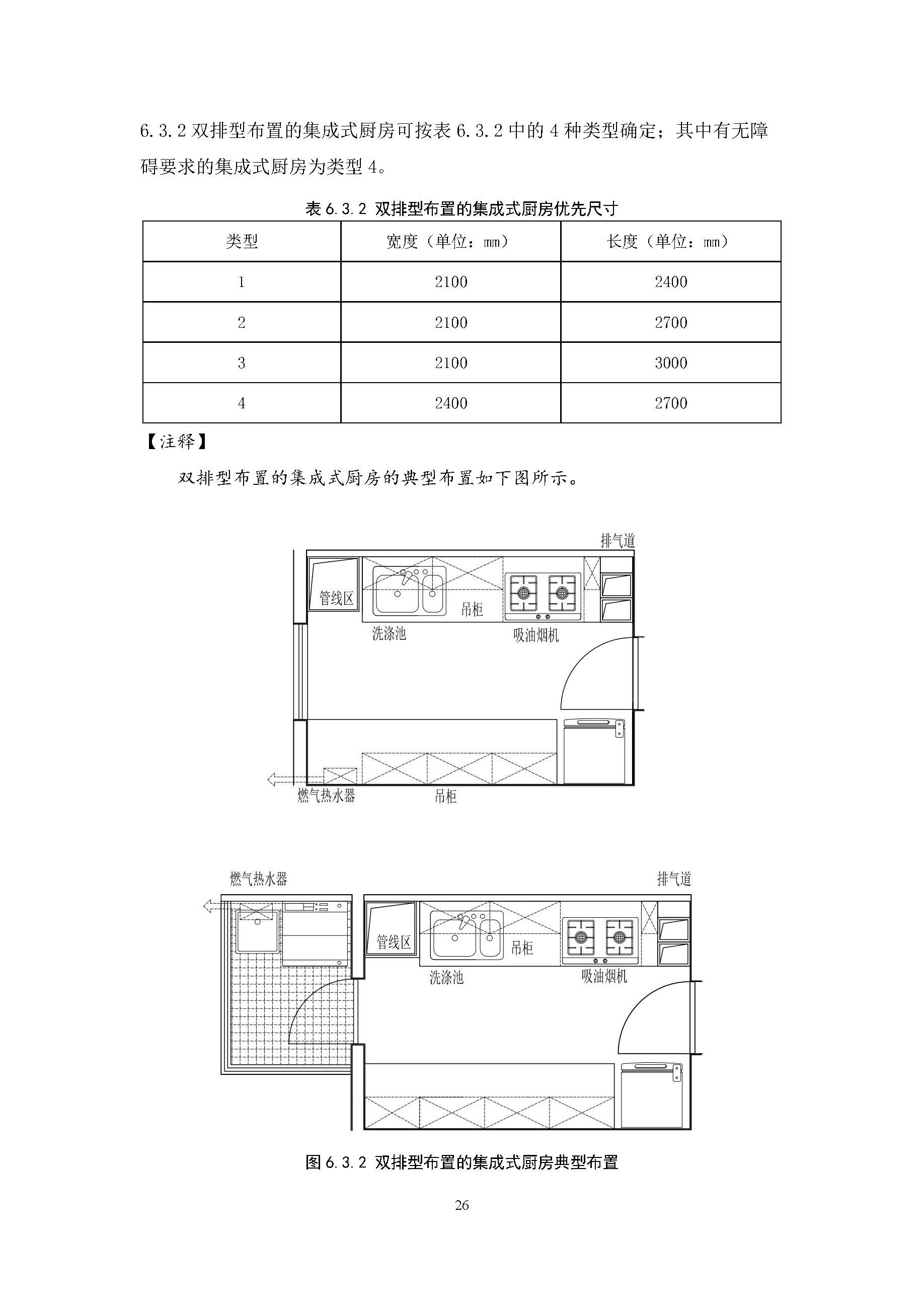 住宅装配化装修主要部品部件尺寸指南标准