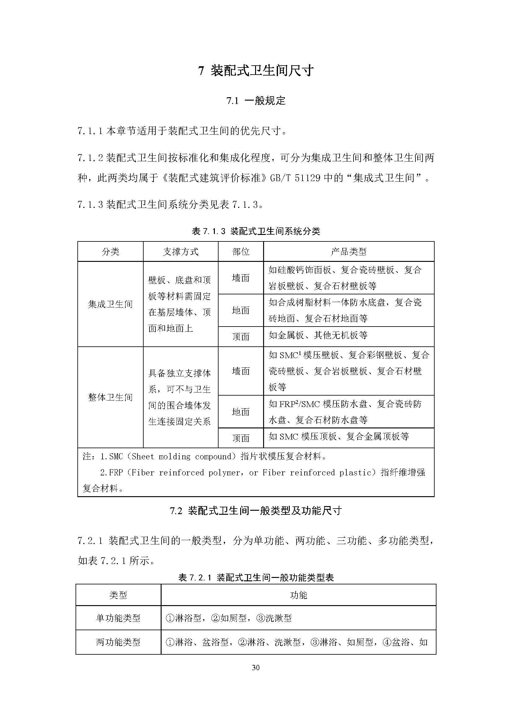 住宅装配化装修主要部品部件尺寸指南标准