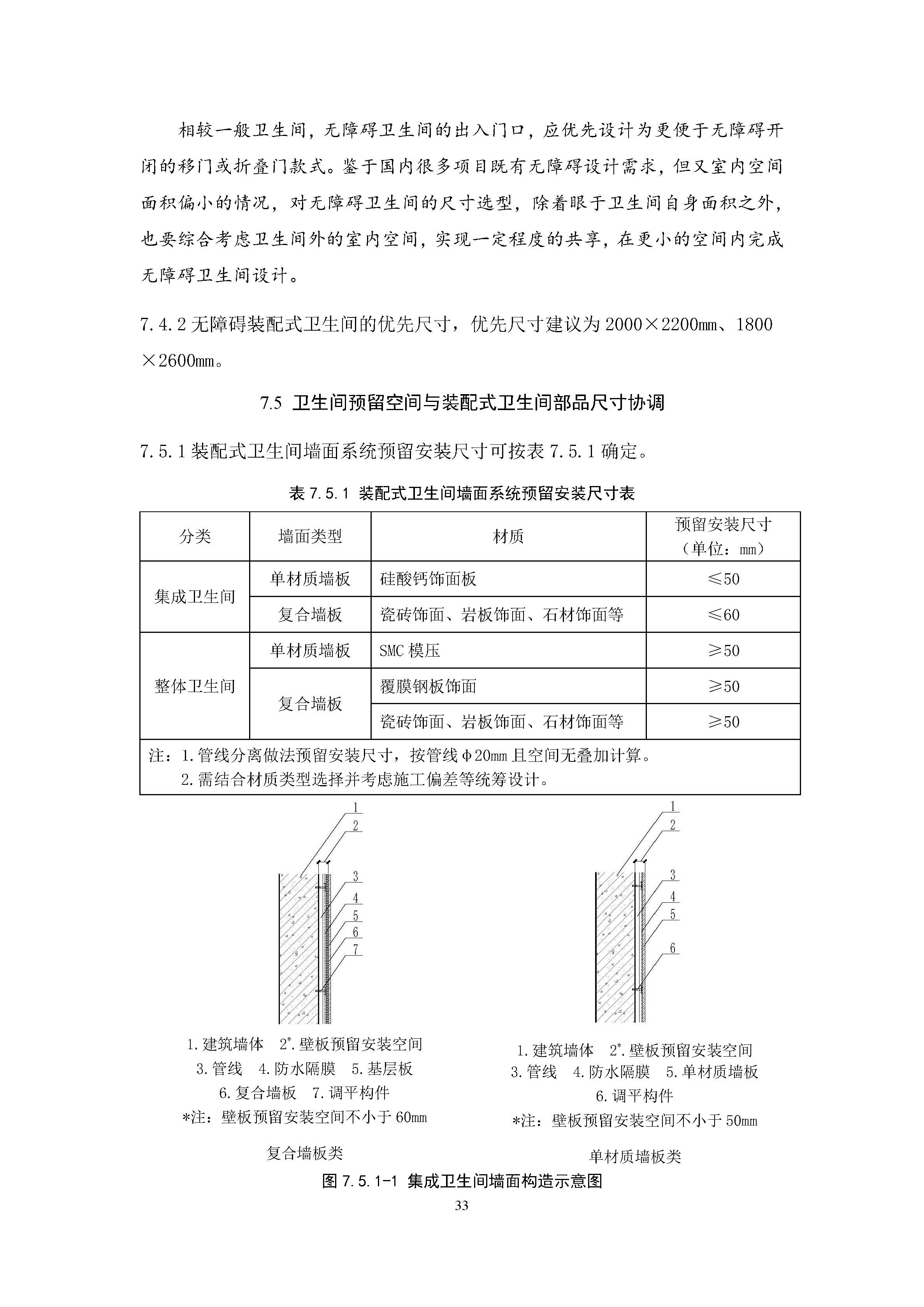 住宅装配化装修主要部品部件尺寸指南标准