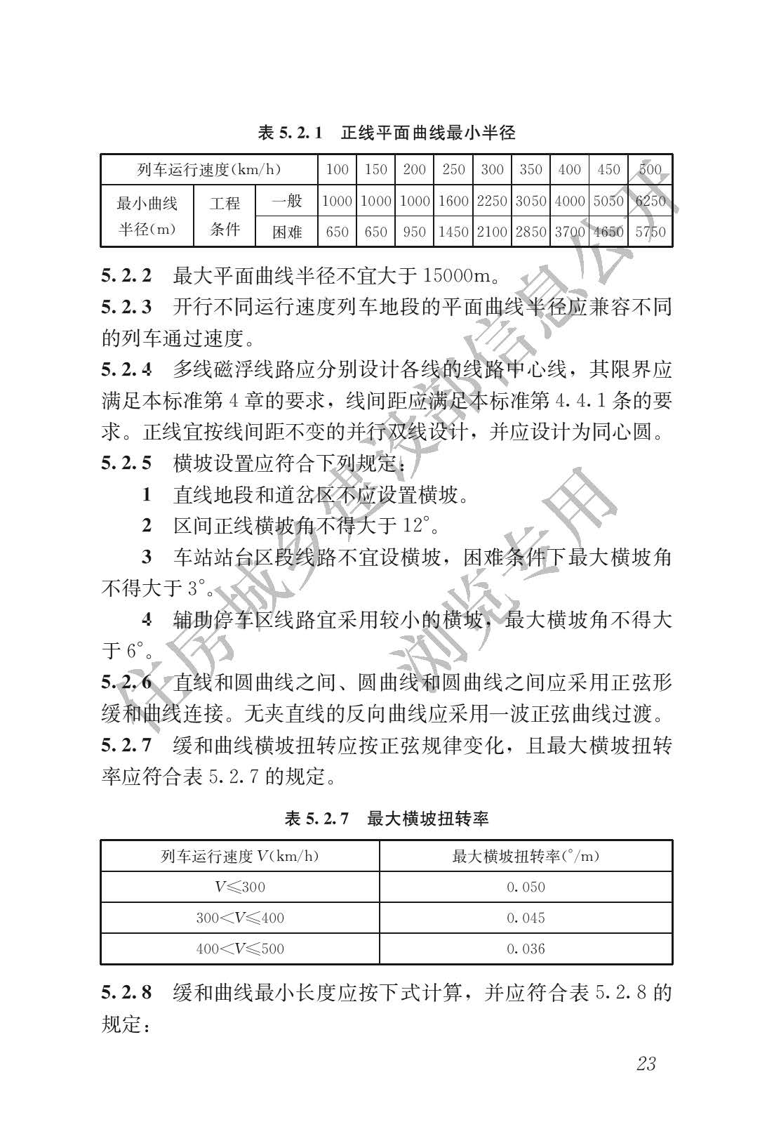 高速磁浮交通设计规范(高速磁浮交通设计标准（CJJ/T310-2021）)