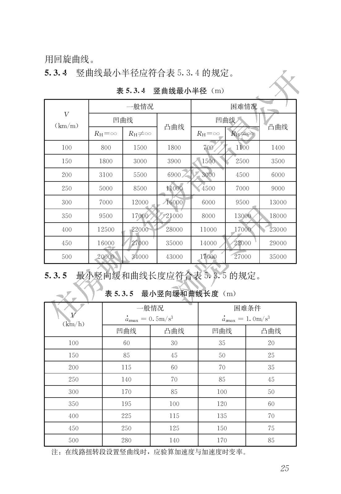 高速磁浮交通设计规范(高速磁浮交通设计标准（CJJ/T310-2021）)