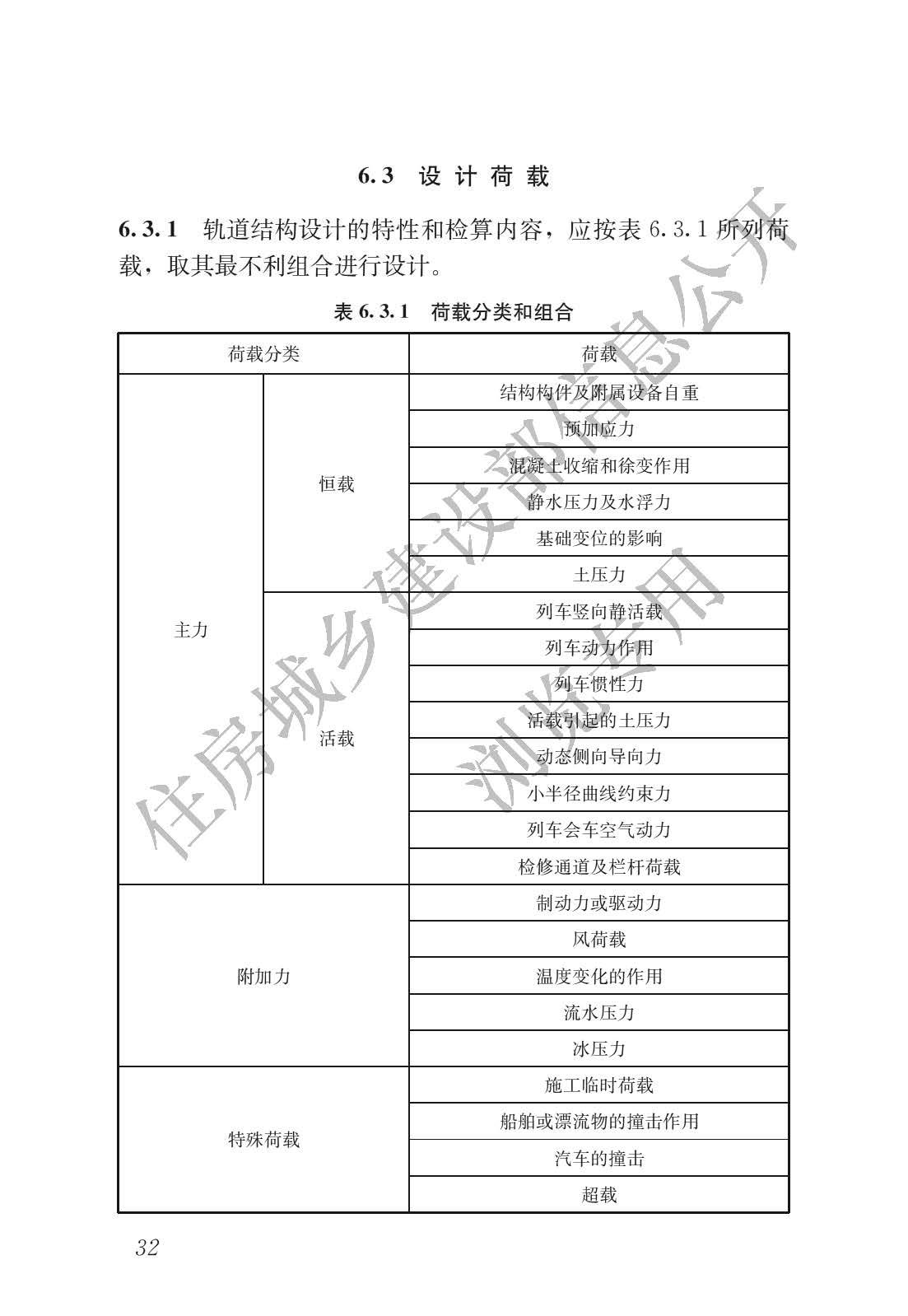 高速磁浮交通设计规范(高速磁浮交通设计标准（CJJ/T310-2021）)