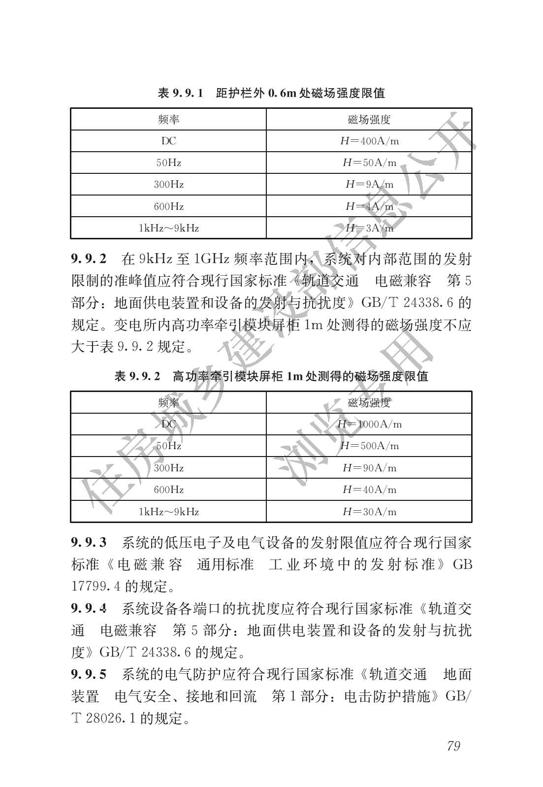 高速磁浮交通设计规范(高速磁浮交通设计标准（CJJ/T310-2021）)