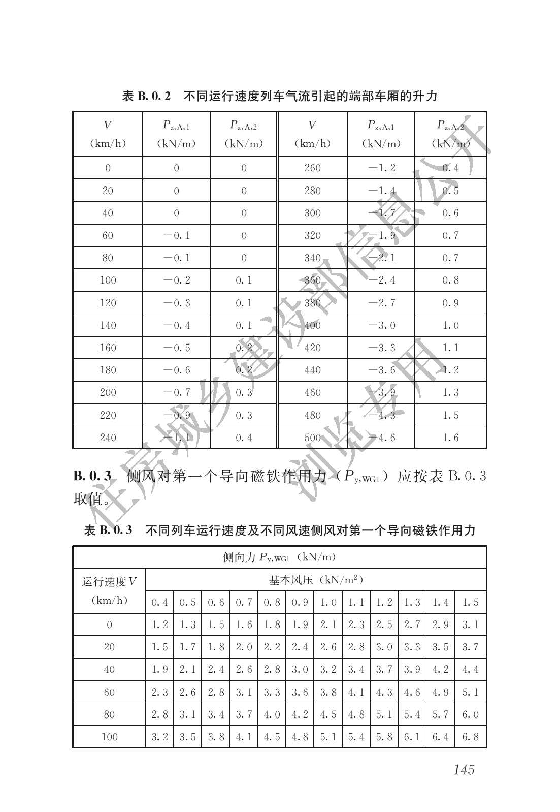 高速磁浮交通设计规范(高速磁浮交通设计标准（CJJ/T310-2021）)