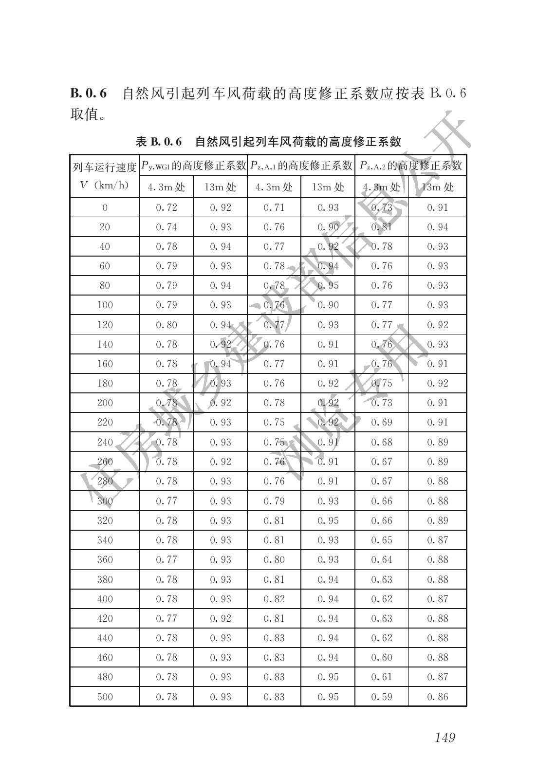 高速磁浮交通设计规范(高速磁浮交通设计标准（CJJ/T310-2021）)