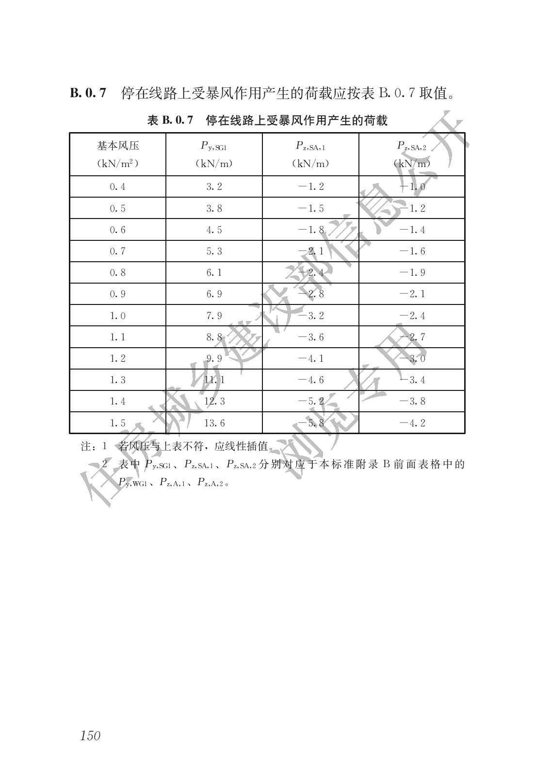 高速磁浮交通设计规范(高速磁浮交通设计标准（CJJ/T310-2021）)