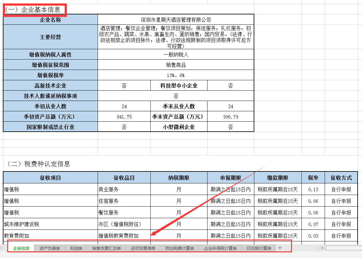 公司报税的详细流程演示(自己网上报税怎么报)