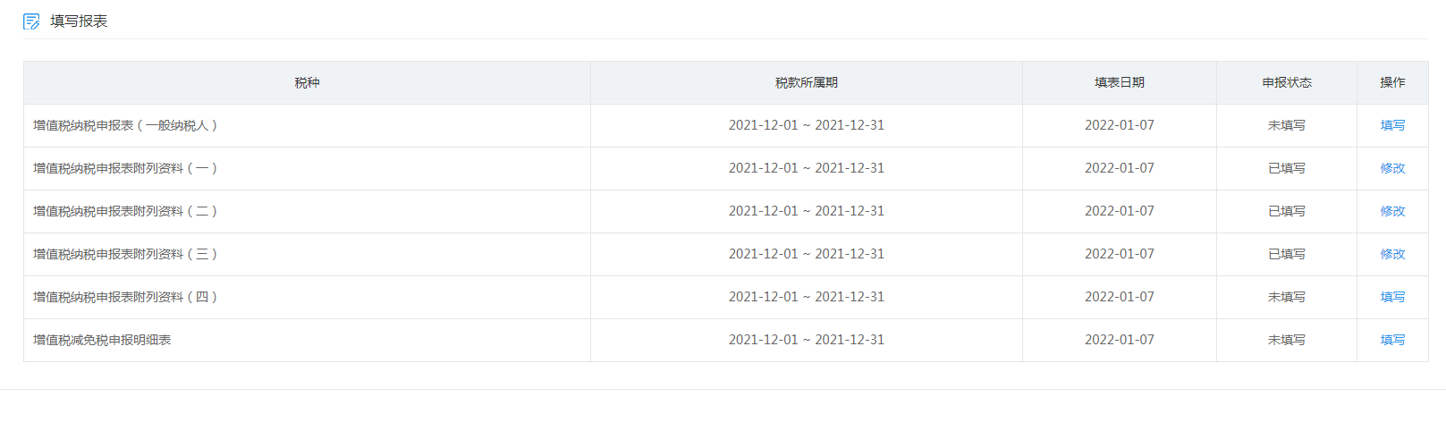 公司报税的详细流程演示(自己网上报税怎么报)