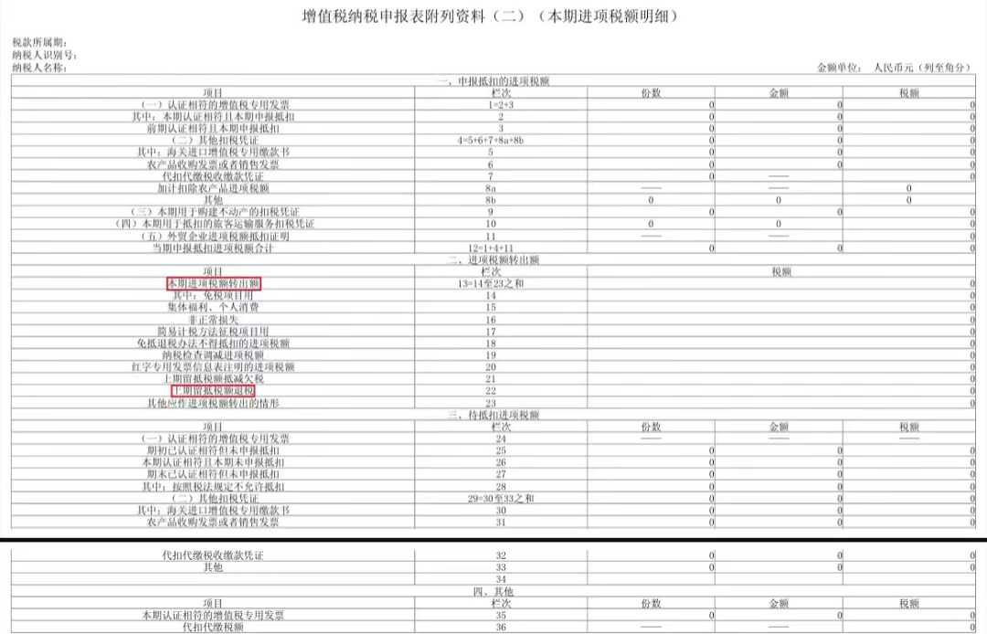 增值税留抵退税申报处理(收到留抵退税款的会计分录)